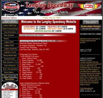 Langley Speedway